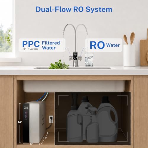 iSpring RO1200 Dual-Flow Reverse Osmosis Water Filter, 1200 GPD High Flow - Image 2
