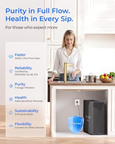 Waterdrop X16 Reverse Osmosis System Alkaline Mineral 1600 GPD Gold Faucet - Image 2