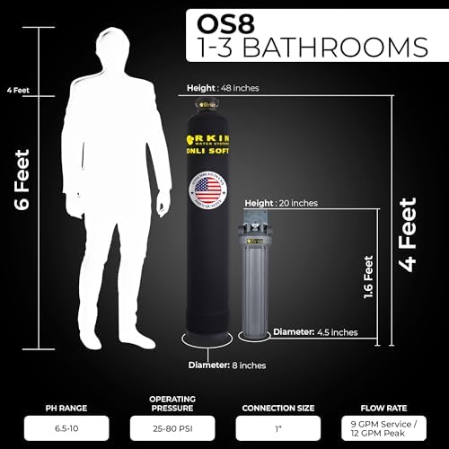 RKIN OnliSoft Salt-Free Whole House Water Softener Alternative, Water Conditioner System for 1-3 Bathrooms (OS08), Prevents Scale Buildup, No Electricity or Drain Needed, DIY Install, 9-12 GPM - Image 3