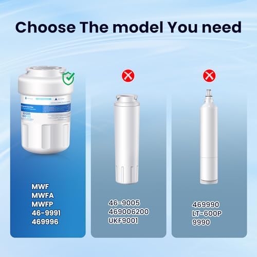 GOLDEN ICEPURE RWF0600A Refrigerator Water Filter Replacement for HDX FMG-1, MWFP, MWFA, PL-100, WFC1201, RWF0600A, PC75009, RWF1060, 197D6321P006, GSE25GSHECSS, Kenmore 469991 Refrigerator Cartridge - Image 3