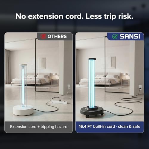 SANSI 120W UVC Cart with Wheels, Portable Mobile UV Light, Remote & 3 Timer, Ozone-Free, 16.4FT Power Cord, for Large Space - Image 6