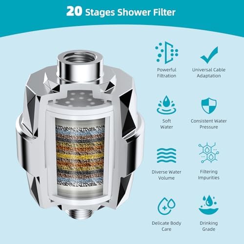 Hibbent Rain Filtered Shower Head, 13'' High Pressure Rainfall 5 Modes Showerhead with 16" Shower Head Extension Arm, Solid Brass Adjustable Shower Arm Extender, 20 Stage Shower Filter, Chrome - Image 3