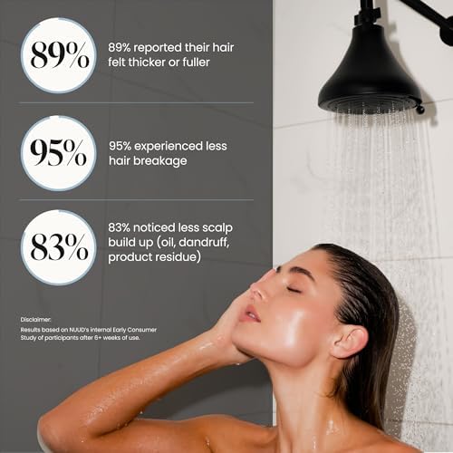NUUD Filtered Shower Head | Removes Chlorine for Healthier Hair & Skin - Image 5
