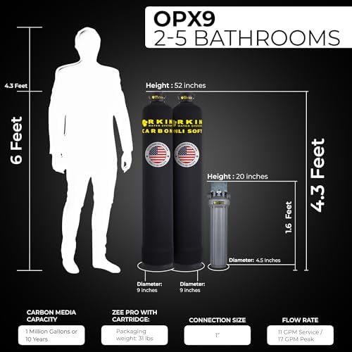 RKIN OnliSoft Pro Whole House Water Filter & Salt Free Softener System - Image 4