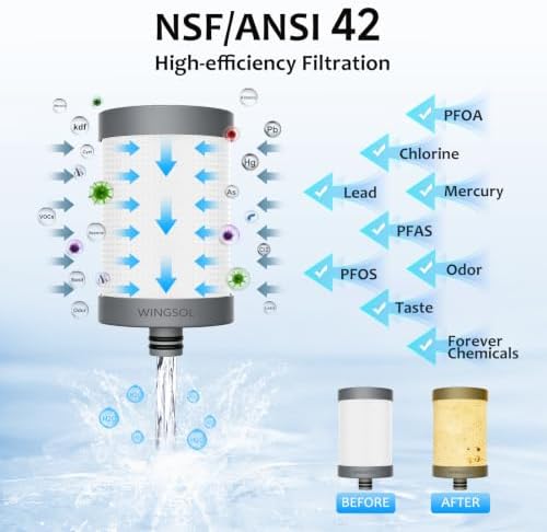 WINGSOL Visible Window Faucet Water Filter Stainless Steel, NSF/ANSI 42&53, 250 Gallons Capacity, 360° Rotating Tap Purifier Improve pH+ & Taste, Reduce Chlorine, Odor, Sediment - Image 4