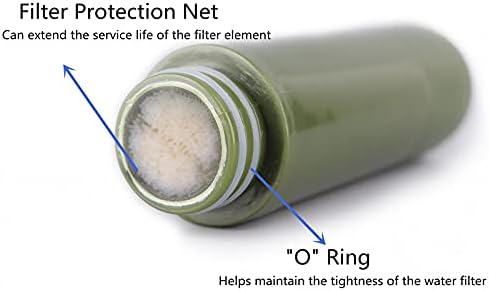 Camping Water Filter Replacement,50000 Gallons Portable Backpacking Replaceable Element Hiking Water Filter Official Accessories Compatible for Purewell Survivor Joypur Water Filter - Image 4