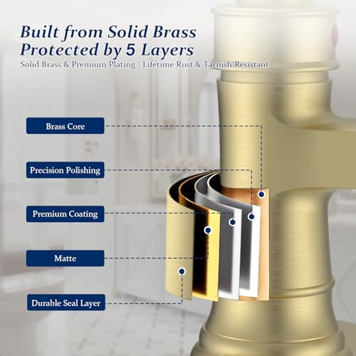 BWE Solid Brass Brushed Gold Waterfall Bathroom Faucet for Modern & Classic - Image 3