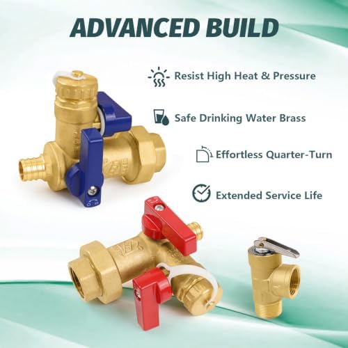 1 Set Niikappu Tankless Water Heater Service Valve Kit-FIPxPEX(Tool053-1) - Image 3