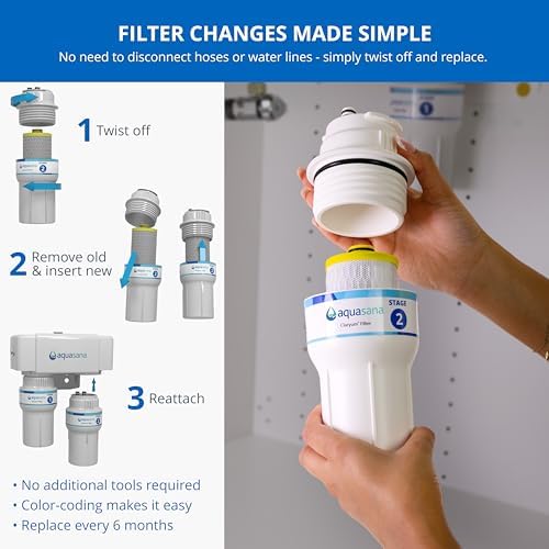 Aquasana® AQ-5200R Genuine Replacement | 2-Stage Water Filters | AQ-C2-R - Image 6