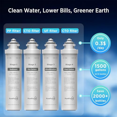 UVF4 4 Stage Water Cooler Filter Replacement Kit Compatible With Brio "UVF4" Series Models Bottleless Water Cooler Dispensers, Replacement for MIB400PKUF, 1500 Gallons, 6 Months - Image 7