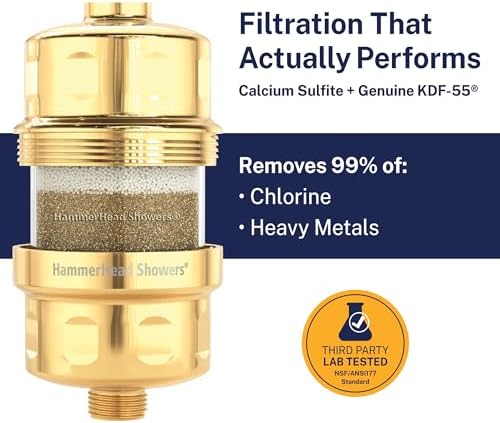 Hammerhead Metal Shower Head Filter, KDF-55 Removes Chlorine & Chemicals - Image 2