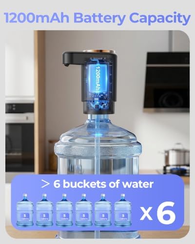 Water Jug Pump for 5 Gallon Bottle – Portable Electric USB-C Charging Dispenser, Dual Powerful Motors, Fast Flow, Fits 2-5 Gallon Jugs – Ideal for Home, Office, Camping, RV, Dark Black - Image 7
