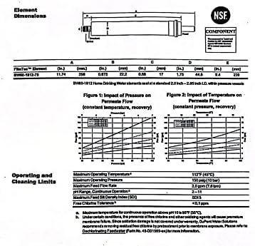 FilmTec, BW60-1812-75 75 gpd TFC Membrane for Undersink Reverse Osmosis (RO) System (Replaces Model TW30-1812-75) - Image 6