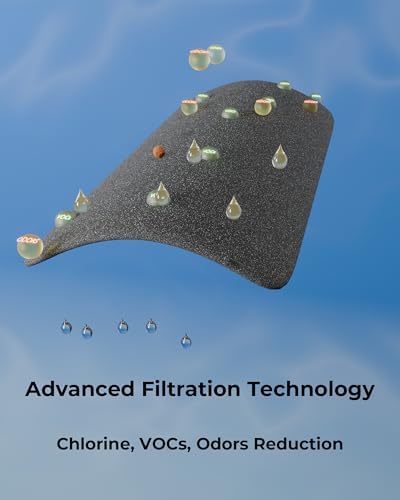 3-Stage Whole House Water Filter System, 20x4.5 Inch, Dual Carbon (GAC & CTO) for Max Chlorine & Odor Reduction, 1" NPT Brass Ports, Drain Valves & Install Kit - Image 5