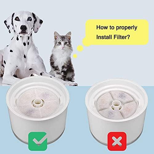 Cat/Pet Water Fountain Filters, 12 Pieces Set Pack of 8 Replacement Filter Dia is 5" Fit for 81oz/2.4L, 3 Filtration System with 4 Pre-Filter Sponges - Image 7