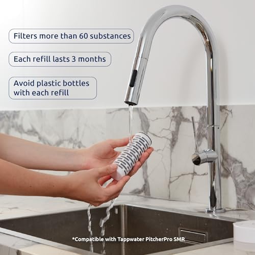 Tappwater Premium Water Filter Pitcher PitcherPro with SMR - 1,45L Glass Water Pitcher, Instant Filtration with Added Essential Minerals, removes limescale and +80 substances, Elegant Design - Image 7