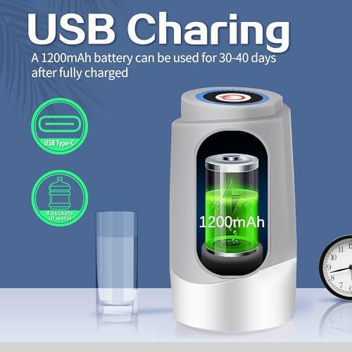 Korser Water Dispenser for 5 Gallon Bottle, Automatic Electric Water Jug Dispenser, Rechargeable Water Dispenser Pump, USB Charging Portable 2-5 Gallon Pump for Kitchen, Camping - Image 5