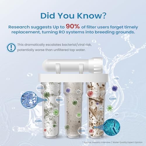 UV Water Filter - LED UV Water Purifier for Under Sink, 1GPM - Image 2