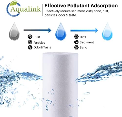 AQUALINK 5 Micron 10" x 2.5" Whole House Sediment Home Water Filter, Replacement for Aqua-Pure AP110, Dupont WFPFC5002, CFS110, WHKF-GD05, Culligan P5 4Pack - Image 3