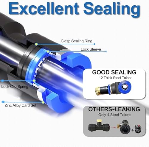 Misters for Outside Patio, 80FT|24M Outdoor Water Misting Cooling System. - Image 4