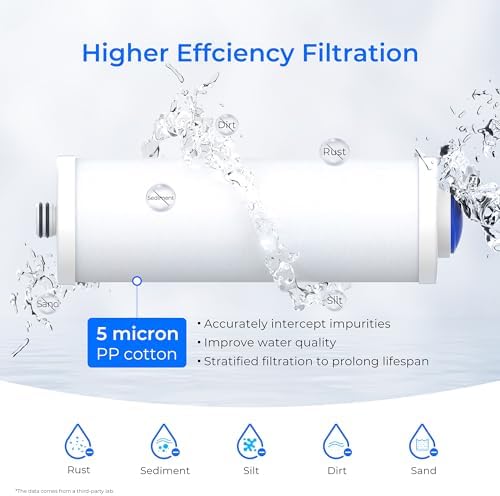 Waterdrop 5 Micron Sediment Water Filter, 10" x 3" PP Cotton Filter, 4 Pack - Image 3