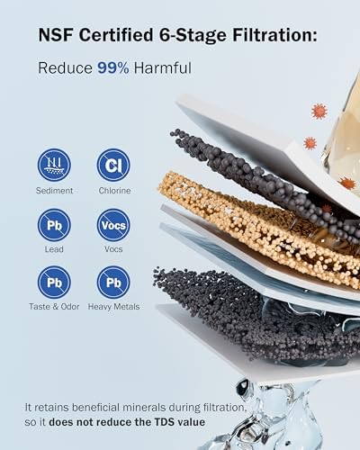Frizzlife SS99 Countertop Water Filter System, NSF 42&372 Certified 6-Stage Stainless Steel Water Filter for Sink Faucet Reduces 99.99% Lead, Chlorine, Heavy Metals, 8000 Gallons (1 Filter) - Image 4