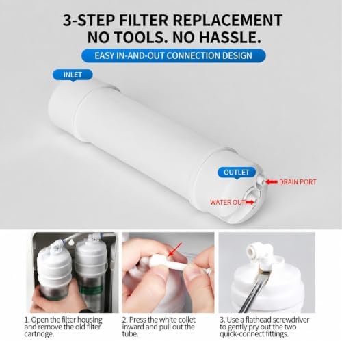 2-Pack 10.7"x2.4" Thickened UF Hollow Fiber Ultrafiltration Membrane Cartridge, 0.01 Micron, 1/4" Quick-Connect, Replacement for RO & Under Sink Systems - Image 6