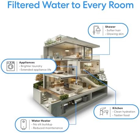 Brio Whole House Water Filter System w/Gauges | 3 Stage Fast-Flow Filtration (5 Micron Sediment, Carbon GAC, CTO Carbon Block) 4.5" x 10" Filters | Improves Taste, Protects Home Appliances | 720 GPH - Image 5
