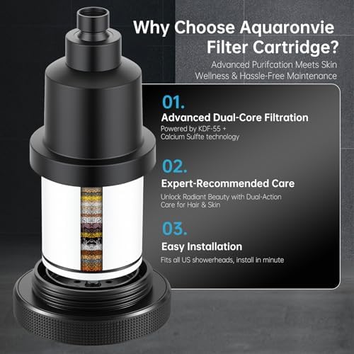 Aquaronvie Shower Head with Shower Filter, Filter Shower Head Black - Image 7