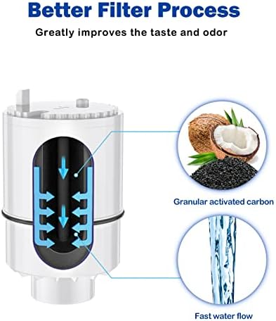 Fil-fresh 3-Pack PURFaucet Water Filter Replacement for PURFiltration System, Model FM-3700, PFM400H, PFM350V, Filter RF3375 - Image 4