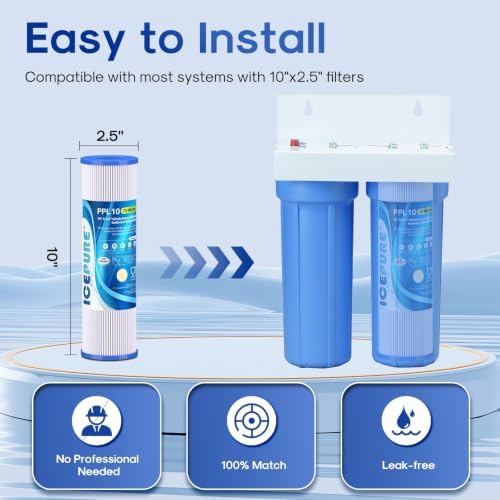 ICEPURE 10" x 2.5" 20 Micron Pleated Sediment Water Filter Cartridge Replacement Any 10 inch RO Unit, Compatible with R50, Dupont WFPFC3002, Whirlpool WHKF-WHPL, GE FXWPC, Hydronix SPC-25-1050, 6PACK - Image 7