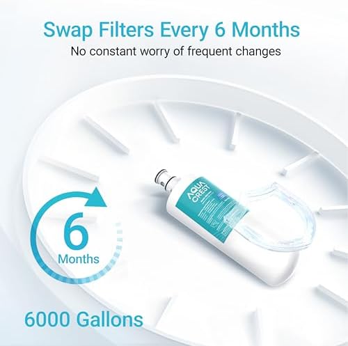 AQUA CREST 3US-AF01 Water Filter Replacement for Filtrete® 3US-AS01, 2 Pack - Image 5