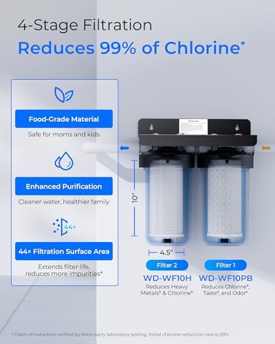 Waterdrop WF10PBH Whole House Water Filter, Compatible with WHF21-PBH - Image 3
