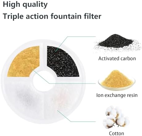 6 Pack Cat Water Fountain Filters for Catit, Triple Action Replacement Filters for Catit Flower Fountain and Catit Stainless Steel Fountain - Image 6