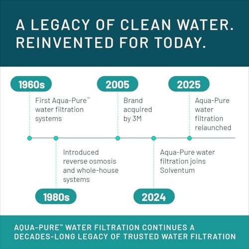 3M Aqua-Pure Under Sink Water Filter Cartridge AP217, Full Flow - Image 4