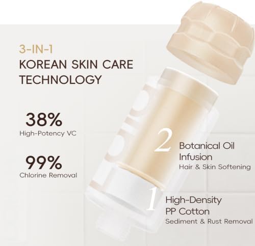 High Pressure Aromatherapy Filtered Shower Head with Handheld - Image 4