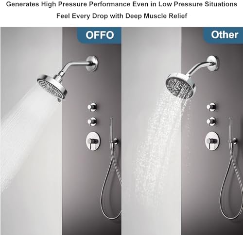 OFFO Shower Head, High Pressure Shower Head with 6 Mode, Fixed Showerheads for Strong Water Flow & Relaxing Shower Experience, Chrome - Image 3