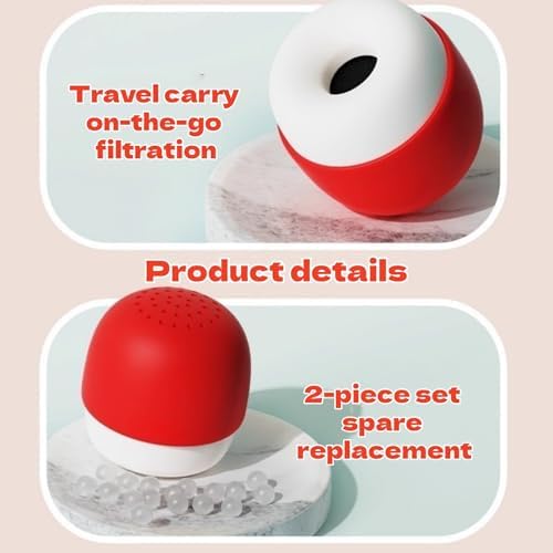2Pcs Small Mushroom Faucet Filter Portable Bathroom Faucet Sink Water Filter Travel for Kitchen and Bathroom Sink Easy Install Purification - Image 4