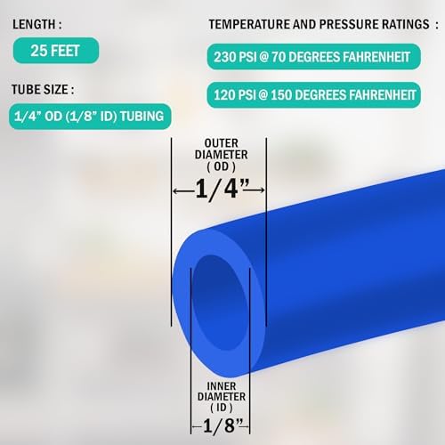 Metpure 1/4" OD LLDPE RO Tubing, 25 ft, Blue - Image 3