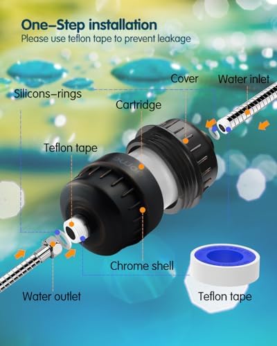 Shower Filter,Hard Water filter Shower Head Filter 15 Stage Cartridge Remove Chlorine Heavy Metals and Other Sediments,Vitamin C Water Softener Reduces Dry Itchy Skin,Dandruff BWDM(Oil-Rubbed Bronze) - Image 5
