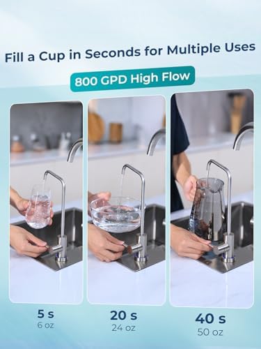VIOMI V8 Reverse Osmosis Water Filtration System, Tankless 800GPD RO Filter - Image 3
