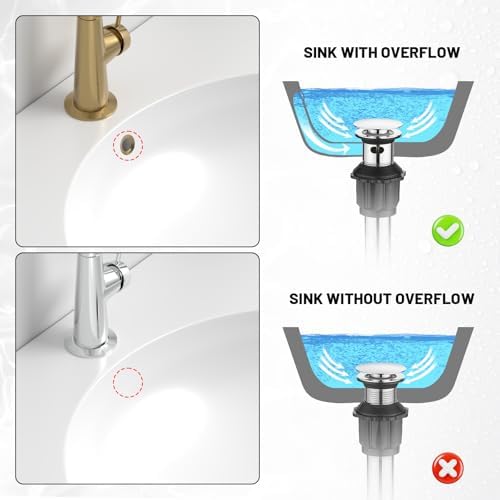 Pop Up Sink Drain Assembly with Overflow, Polished Chrome - Image 4