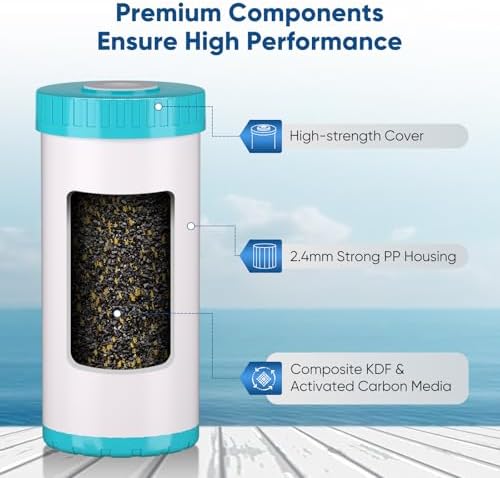 PUREPLUS 10"x4.5" Whole House KDF Water Filter, Heavy Metal Removal, 1PACK - Image 2