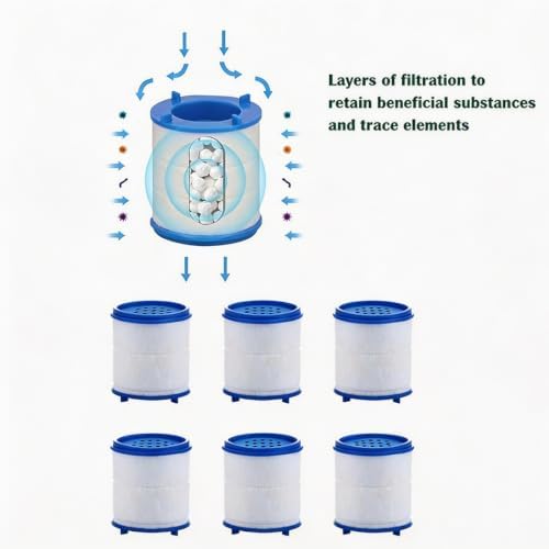 5-Pack PP Cotton Sink Faucet Water Filter Replacement Cartridges with Filter Stones, 1.45" X 1.2", for Kitchen & Bathroom Tap Purifier - Image 3