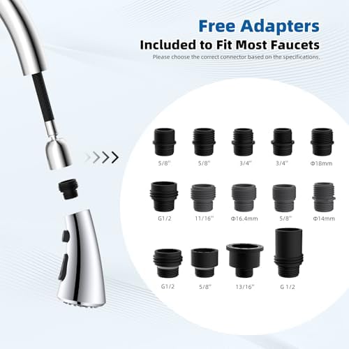 Hibbent cUPC Certified Curved Pull Down Kitchen Faucet Head Replacement - Image 3