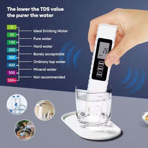 2025 New Digital Water Quality Tester, 4-in-1 TDS EC Temperature (°C/°F) Meter, 0-9990ppm Range, for Drinking Water, Aquariums, RO/DI Systems Battery Included - Image 2