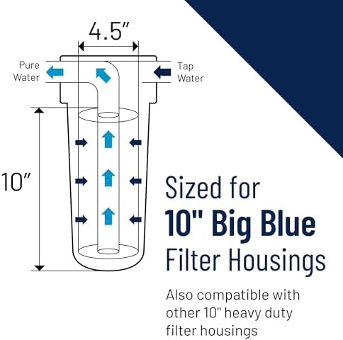 Pentair Pentek DGD-7525 Big Blue Sediment Water Filter, 10-Inch, Whole House Dual-Gradient Density Spun Polypropylene Replacement Cartridge, 10" x 4.5", 25 Micron, Pack of 8 - Image 5