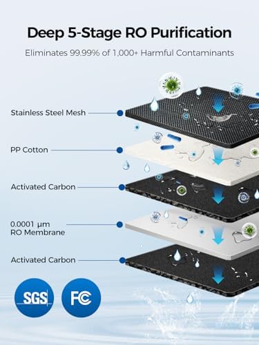 Countertop Reverse Osmosis Water Filtration System - Image 2