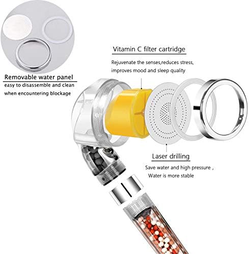 Vitamin C Shower Head with Handheld, High Pressure Shower Head with Filter - Image 4