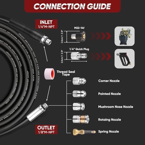 50 ft Slim Sewer Jetter Kit, 5800 PSI, 5 Nozzles, 2 Adapters - Image 5
